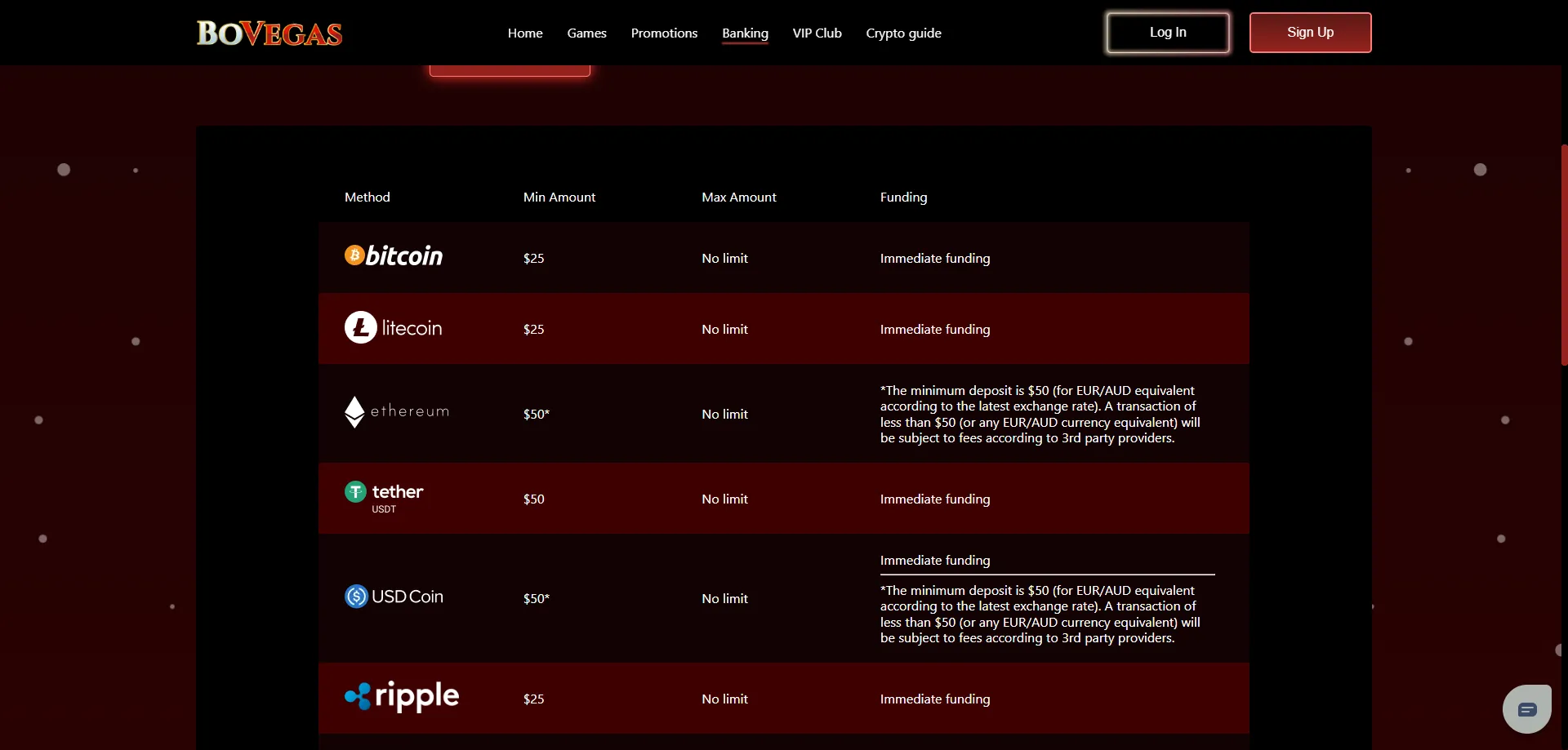 Bovegas Casino live dealer games — real-time blackjack and roulette